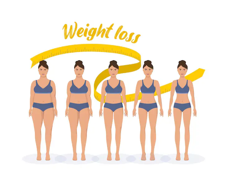 Weight Loss Injection